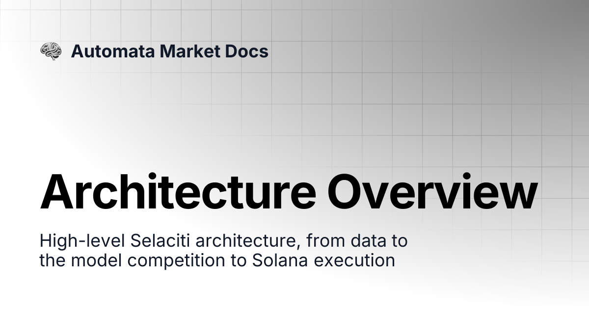 Automata Market Architecture Overview | Automata Market Docs